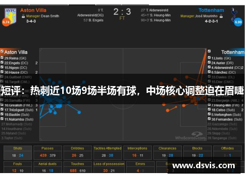 短评：热刺近10场9场半场有球，中场核心调整迫在眉睫